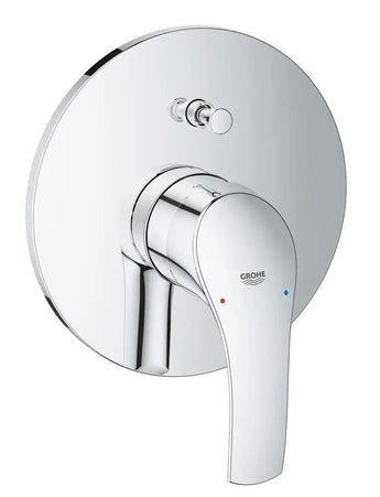 وش لخلاط دفن 2 مخرج جروهي بالمحول يوروسمارت 19450002 GROHE