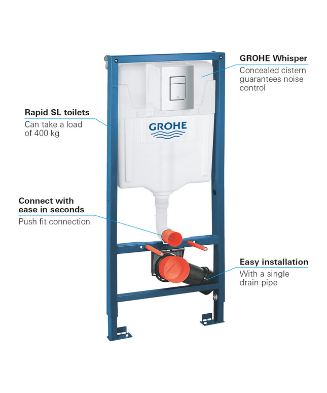 38772001 خزان دفن جروهي شاسيه كامل بالوش المربع