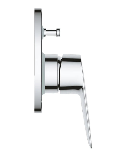 29039001  خلاط بانيو/ دش باو ايدج دفن ٢ مخرج شامل الجسم الداخلي من جروهى GROHE