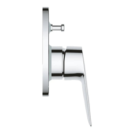 29039001  خلاط بانيو/ دش باو ايدج دفن ٢ مخرج شامل الجسم الداخلي من جروهى GROHE